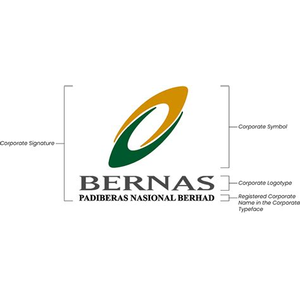 Bernas.id
